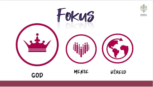 Fokus reeks: God-Bron van lewe